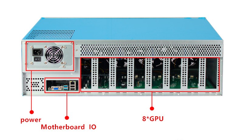 8 GPU miner box - Image 3